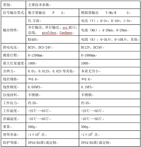 1�����Kλ�Ƃ���������